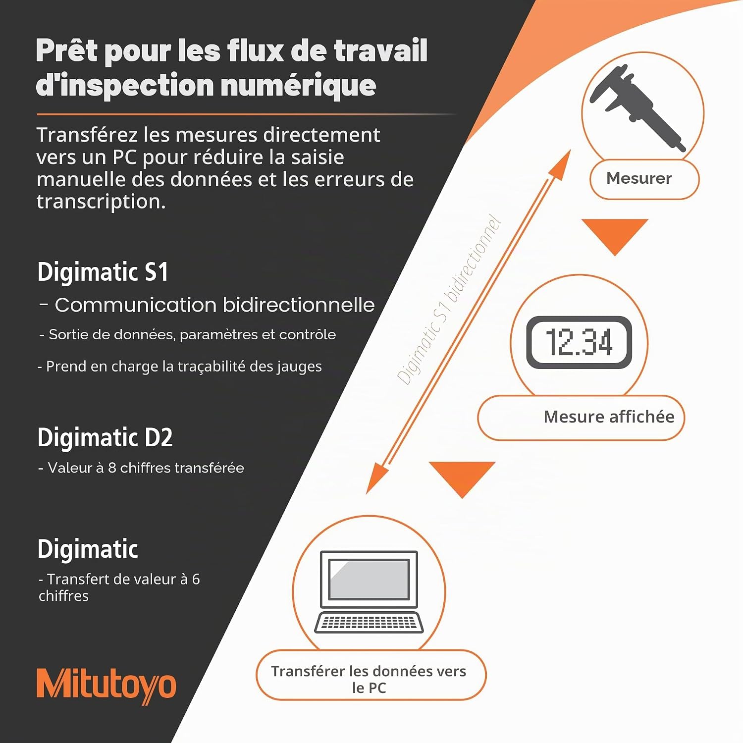 Thumbnail 6 de Mitutoyo Pied à Coulisse Digimatic AOS 0–150 mm, lecture 0,01 mm, sortie de données
