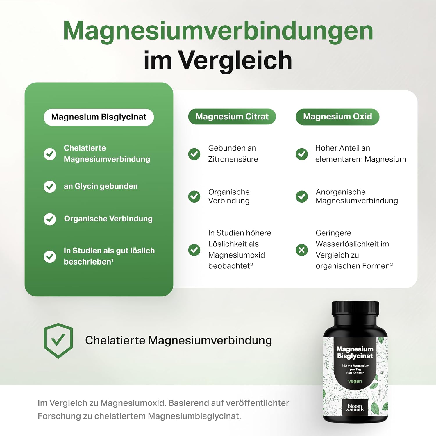 Thumbnail 2 de Magnesium Bisglycinat Hochdosiert 250 Kapseln