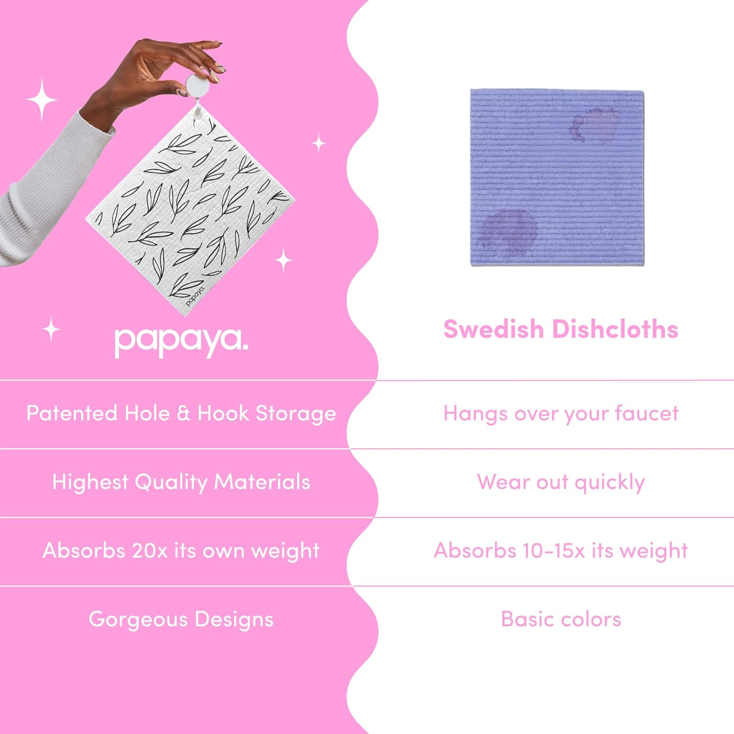 Thumbnail 1 de Papaya Reusable Paper Towels 2-pack 🧻