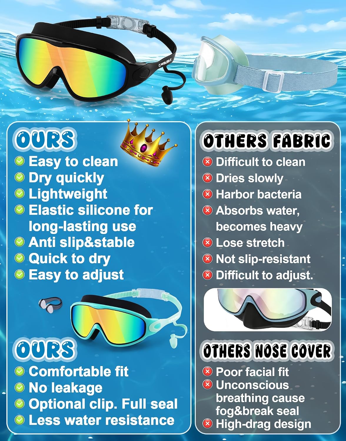 Detalle 2 de WIN.MAX Swimming Goggles 2-Pack