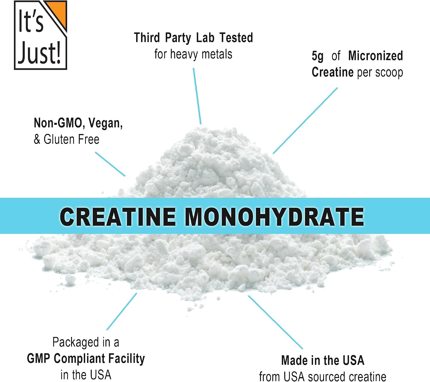 Detalle 2 de It's Just! Creatine Monohydrate Powder, 500g