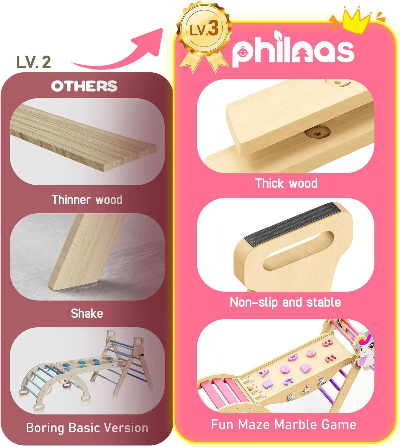 Detalle de Philnas Pikler Triangle Set (11-in-1) Foldable Montessori Climbing Gym for Toddlers & Kids