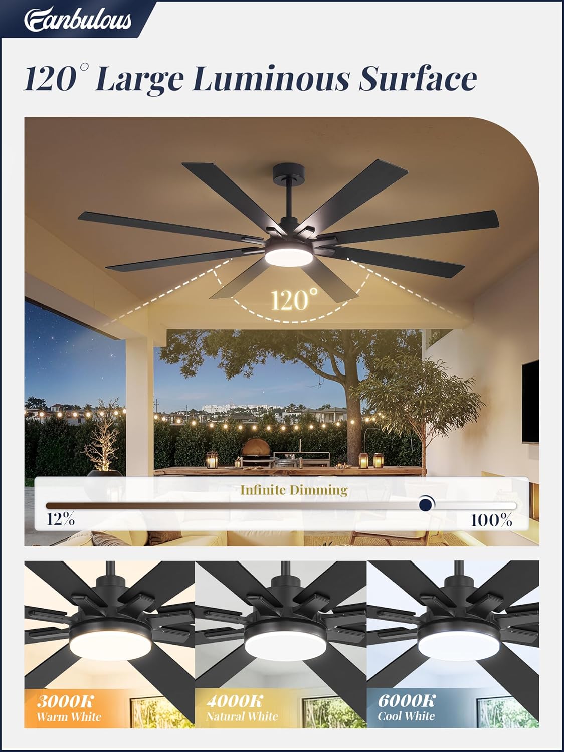 Thumbnail 2 de Fanbulous 72 Inch Ceiling Fan with Lights and Remote – Dual-Sided Reversible Blades, Damp Rated