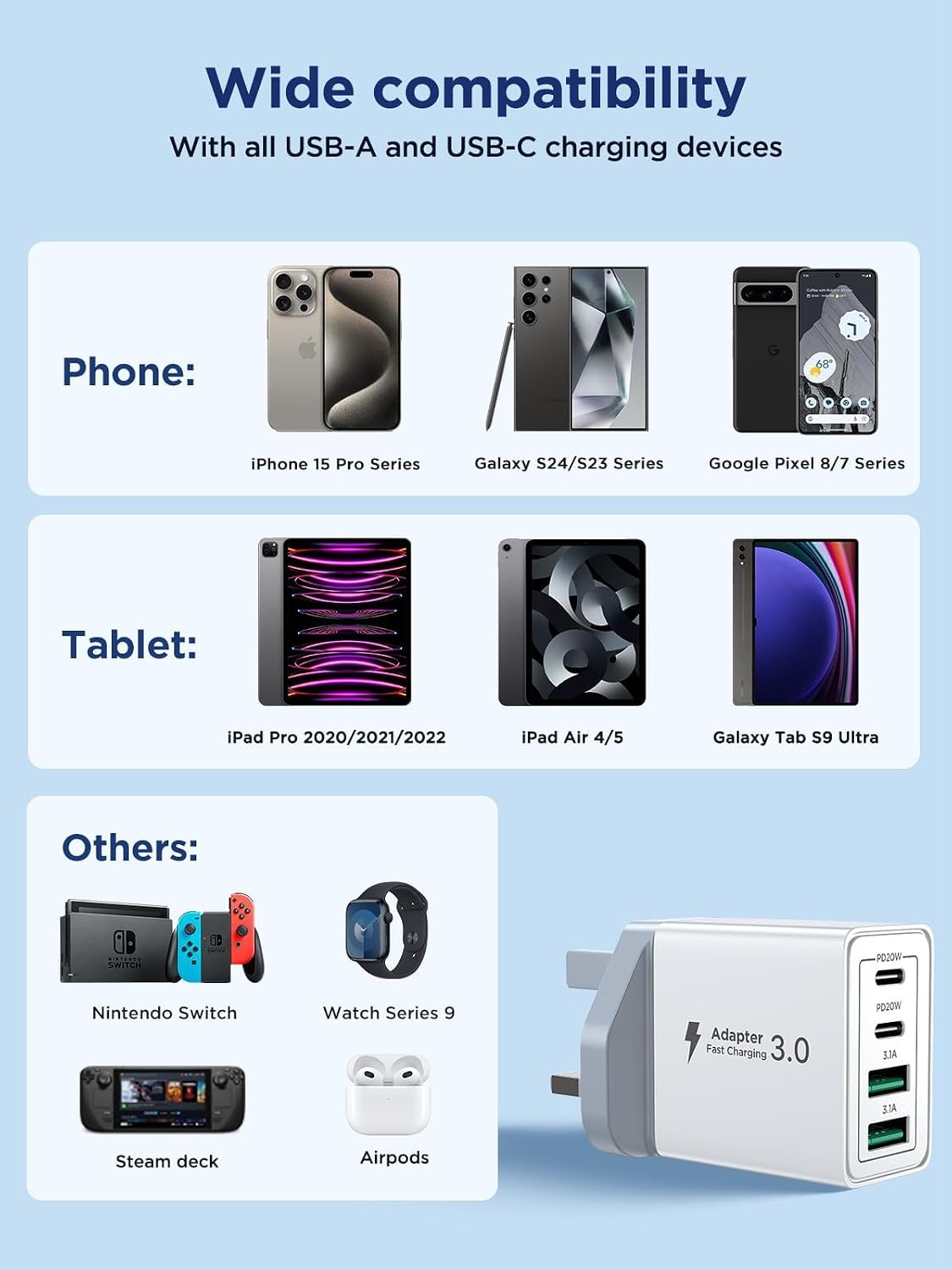 Thumbnail 5 de Anker 40W 4‑Port USB‑C Fast Charger
