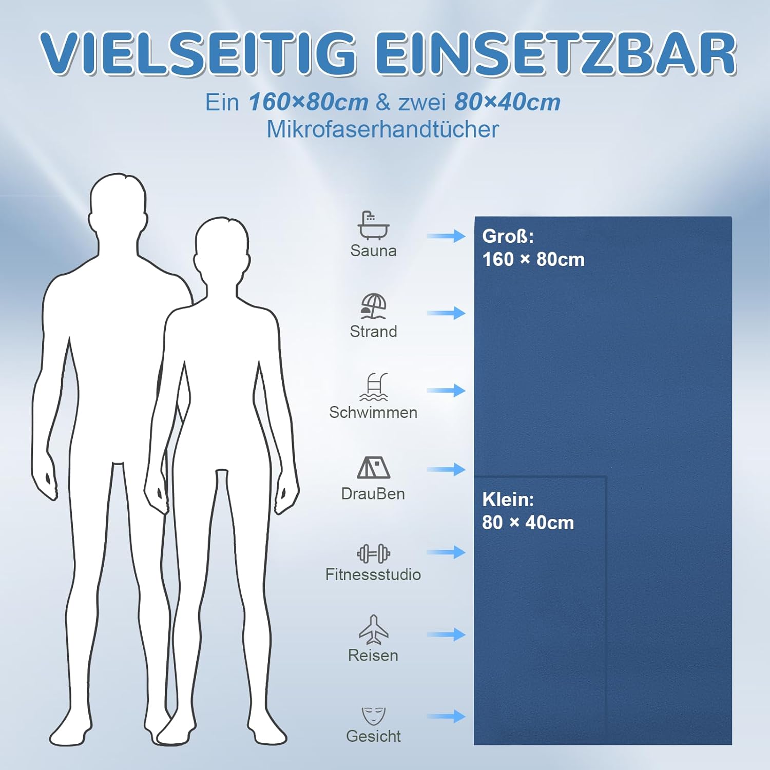 Detalle 2 de Fosdaling Mikrofaser Handtuch 3er Set 160×80cm