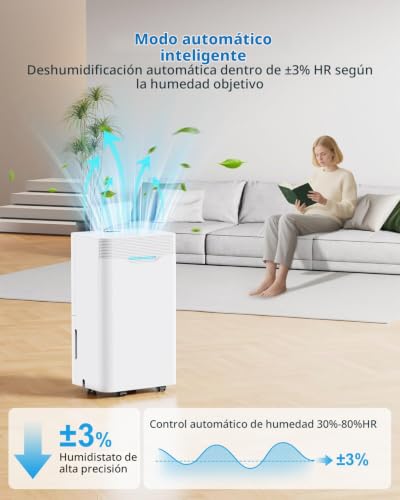 Detalle 2 de PIAZCEW deshumidificador de 12 L/día con 3 modos y drenaje continuo