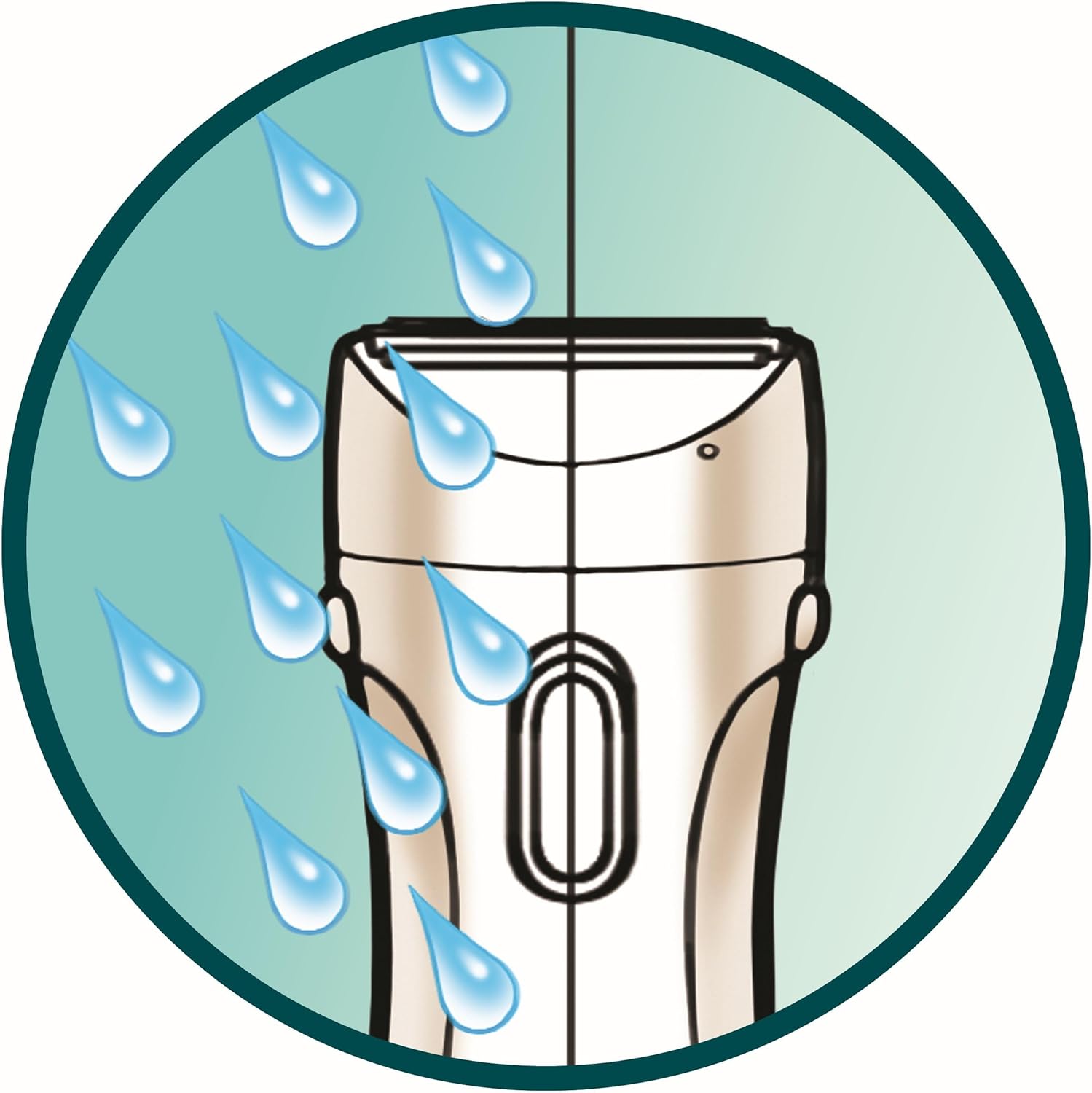 Thumbnail 3 de Philips SatinShave Essential HP6341/00: Wet & Dry Electric Shaver