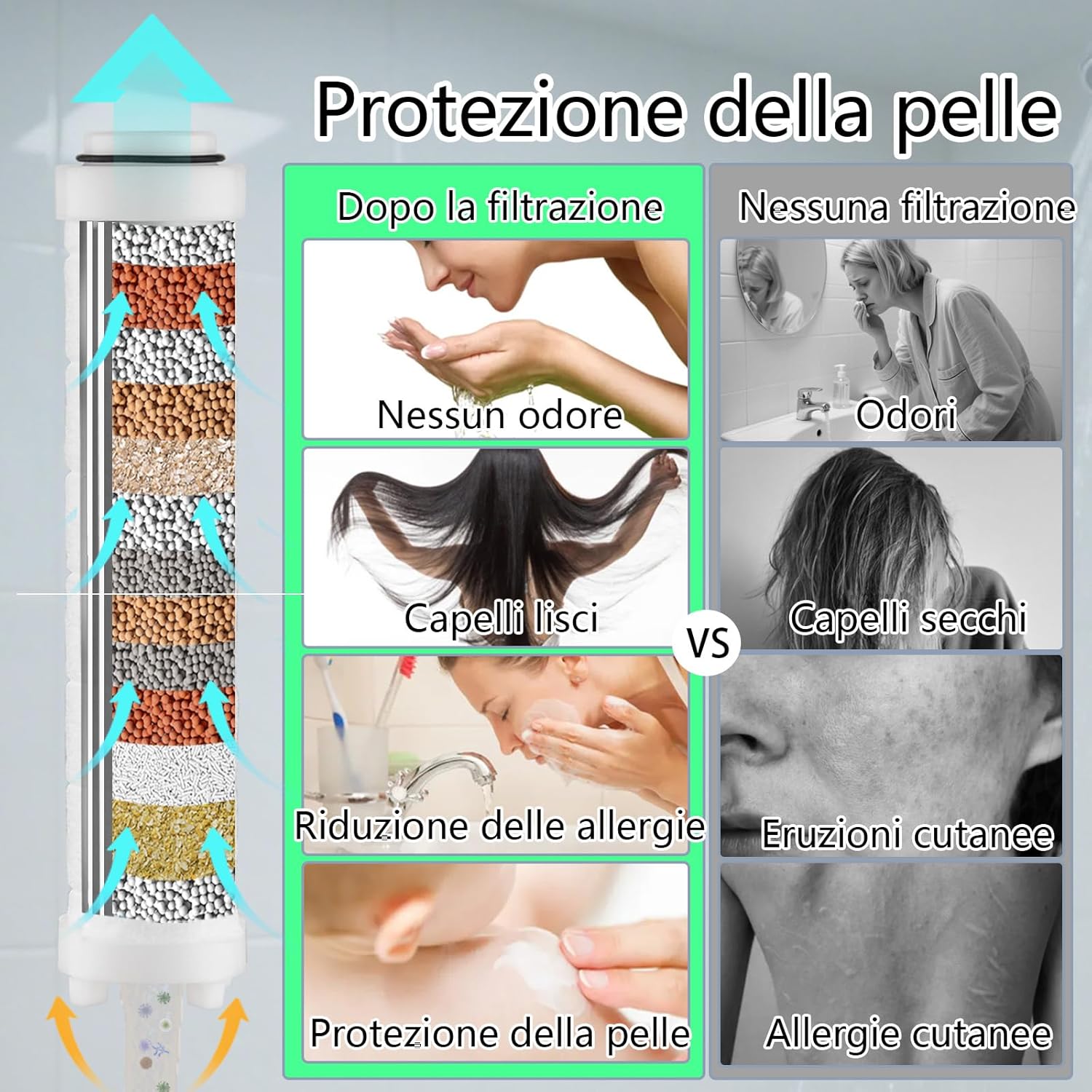 Detalle de Nafall Soffione doccia ad alta pressione con filtro 5 modalità