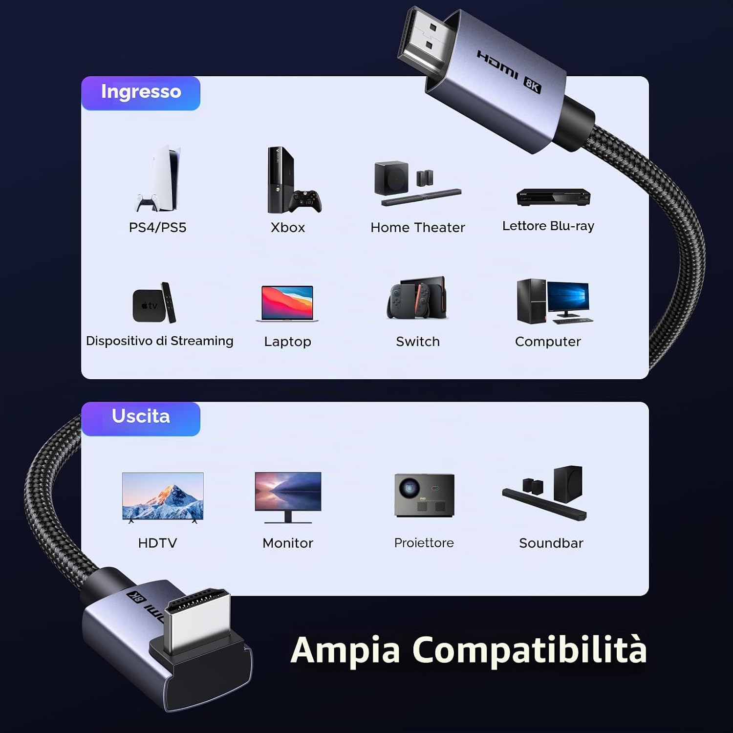 Detalle 2 de UGREEN Cavo HDMI 2.1 Curvo 90° 8K 60Hz, 10K 8K, 4K 240Hz, Alluminio e Treccia Nylon - 3m