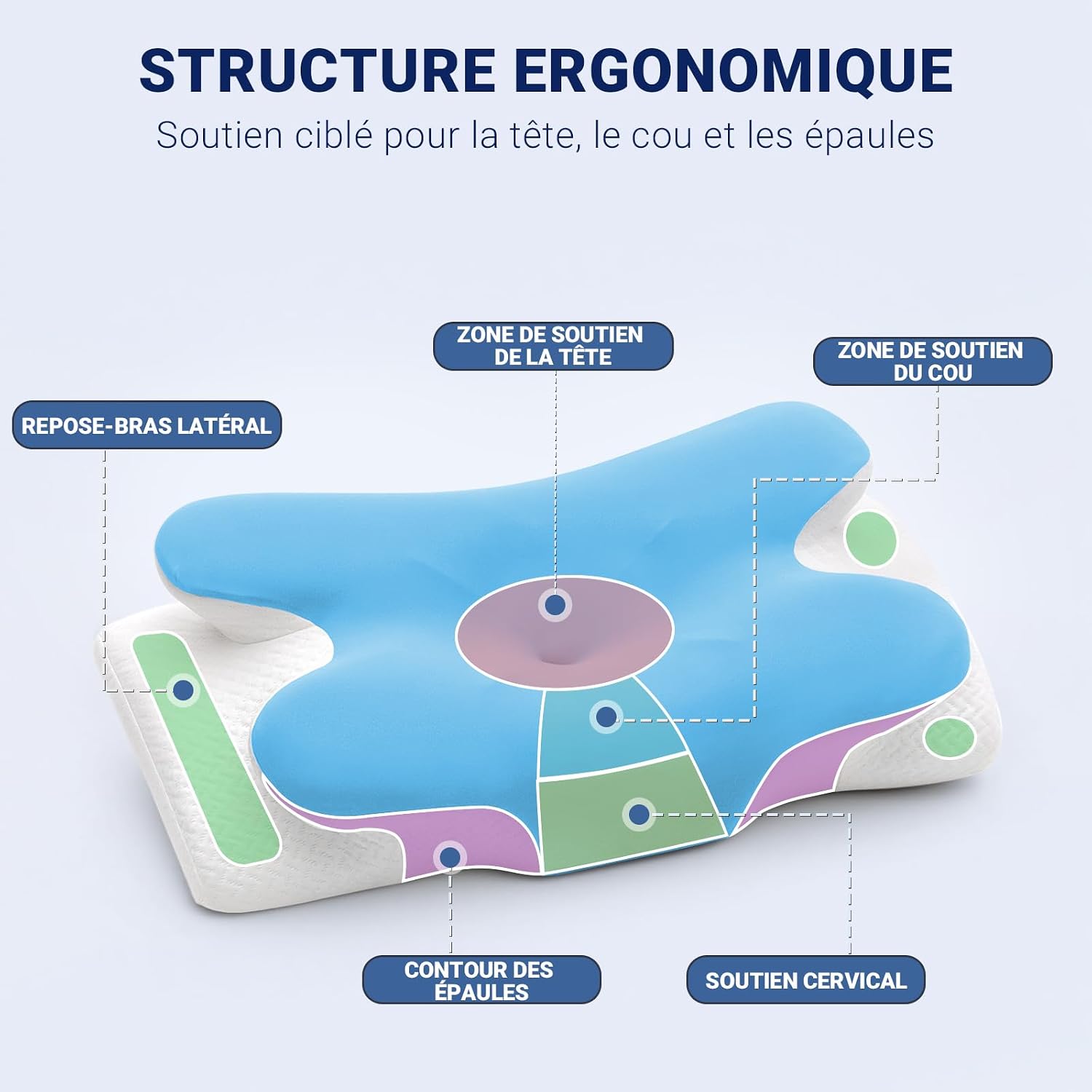 Thumbnail 2 de COSYLAND Oreiller de nuque en mousse à mémoire de forme — Coussin orthopédique et ergonomique