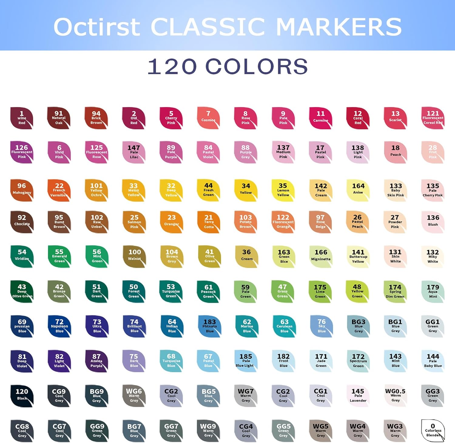 Thumbnail 1 de Octirst 120 Colours Alcohol Markers – Dual Tip Set for Adults, Artists and Students