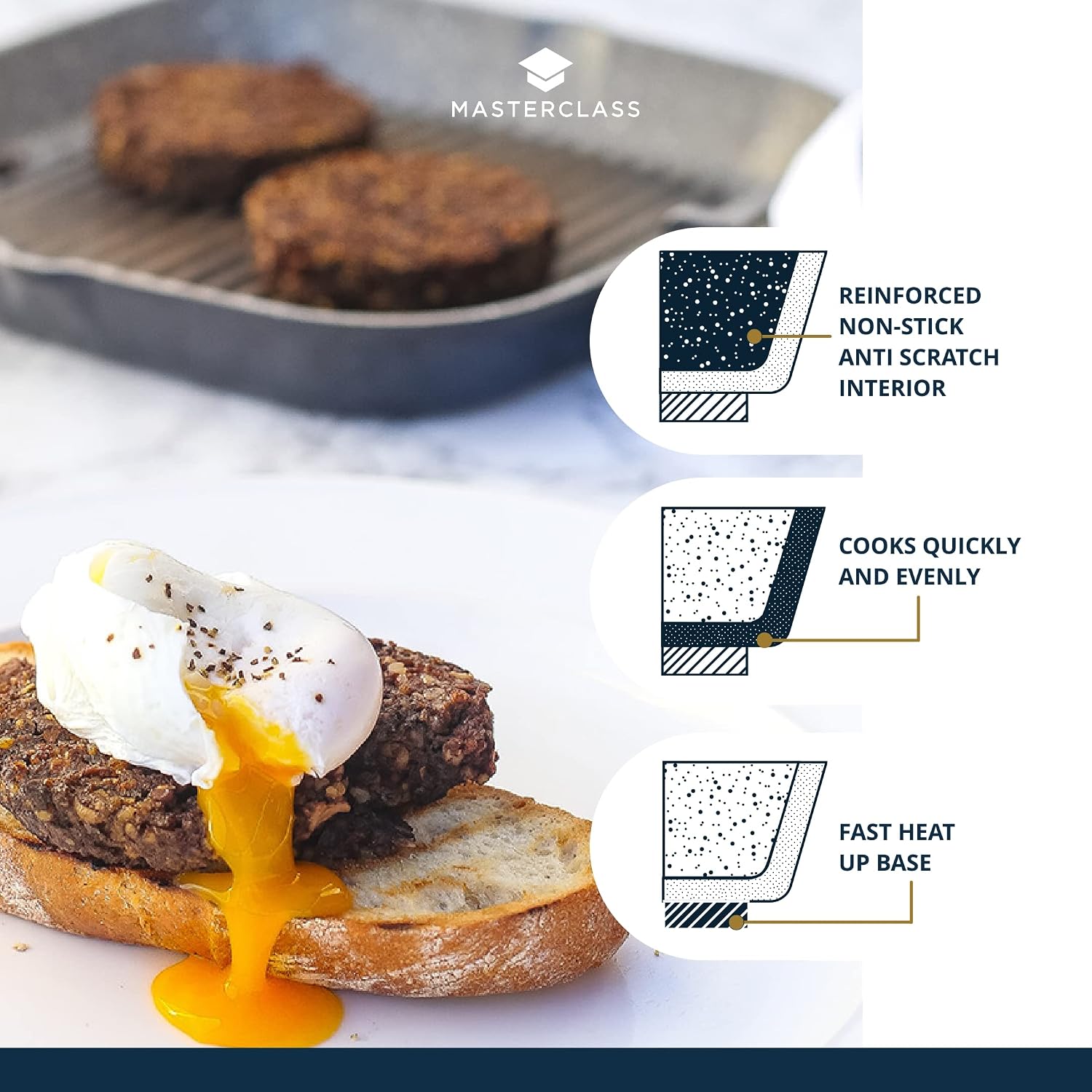 Detalle 2 de MasterClass 24 cm Non-Stick Induction Griddle Pan with Folding Handle
