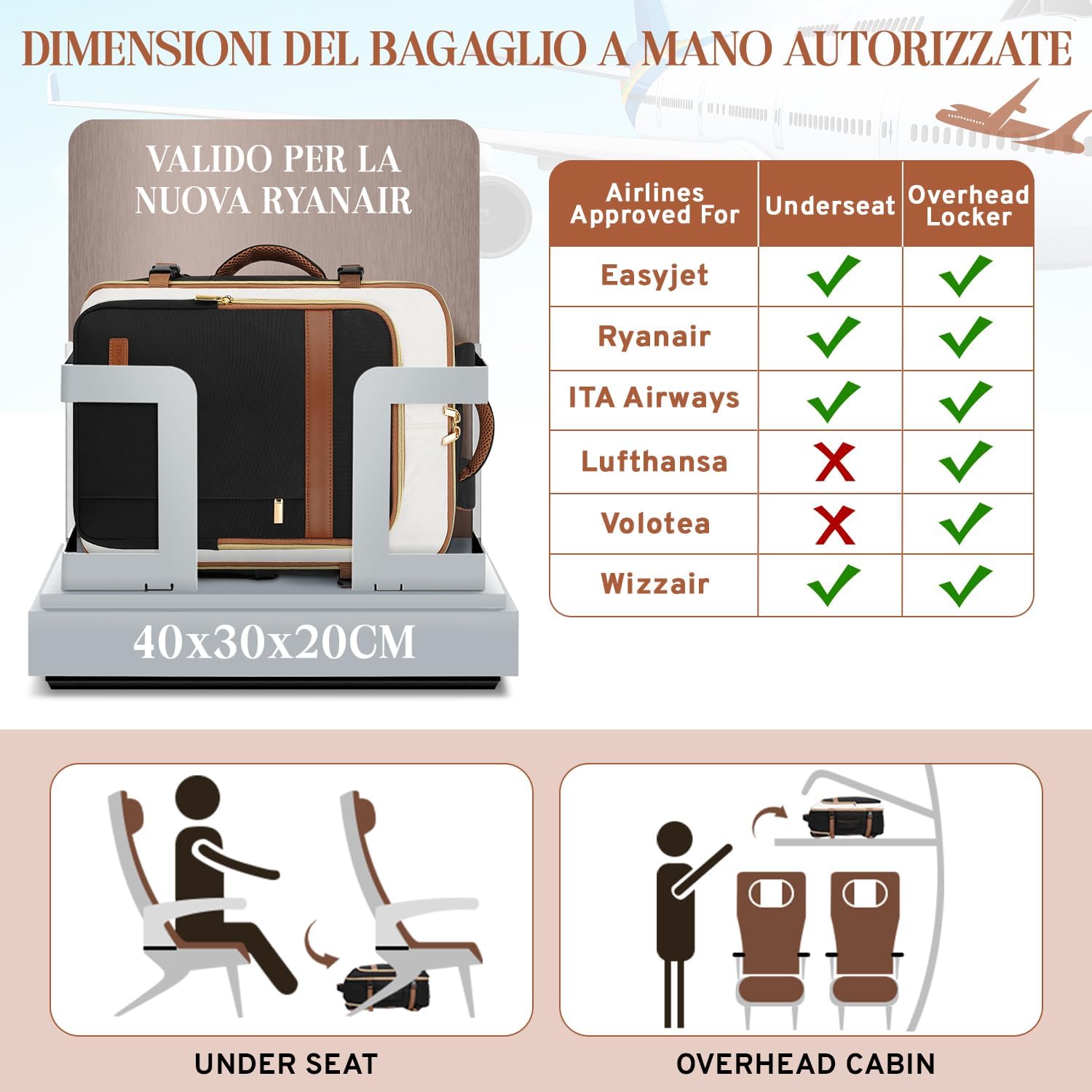 Detalle de ETRONIK Zaino Ryanair 40x30x20 – 24L, Zaino da viaggio con tasca impermeabile e scomparto laptop 15,6