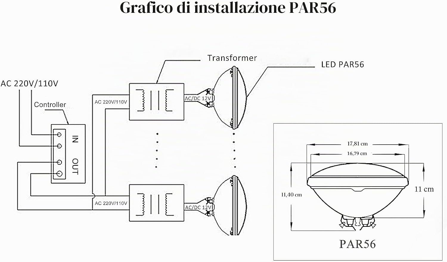 Detalle de COOLWEST 36W LED per piscina PAR56 – Illuminazione sott'acqua 12V IP68, bianco caldo 3000K