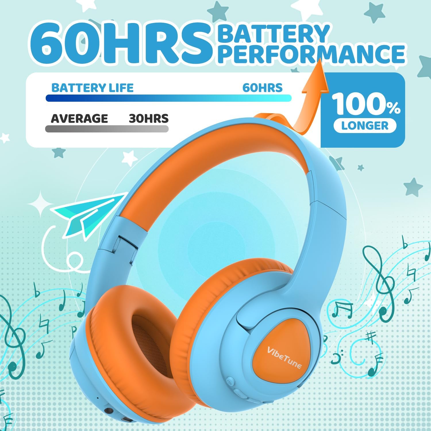 Thumbnail 1 de VibeTune Kids Bluetooth Headphones 60H playtime