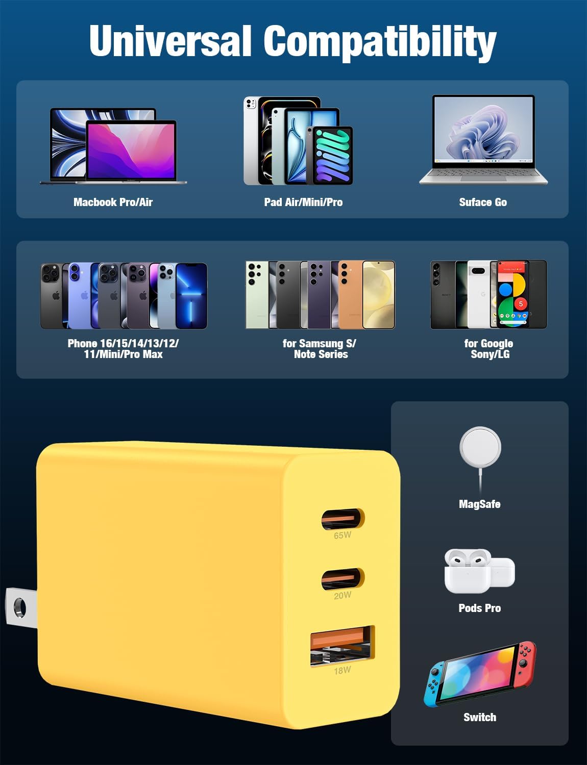 Thumbnail 5 de 2Pack 65W USB-C Wall Charger Block (3-Port) with Dual USB-C + USB-A