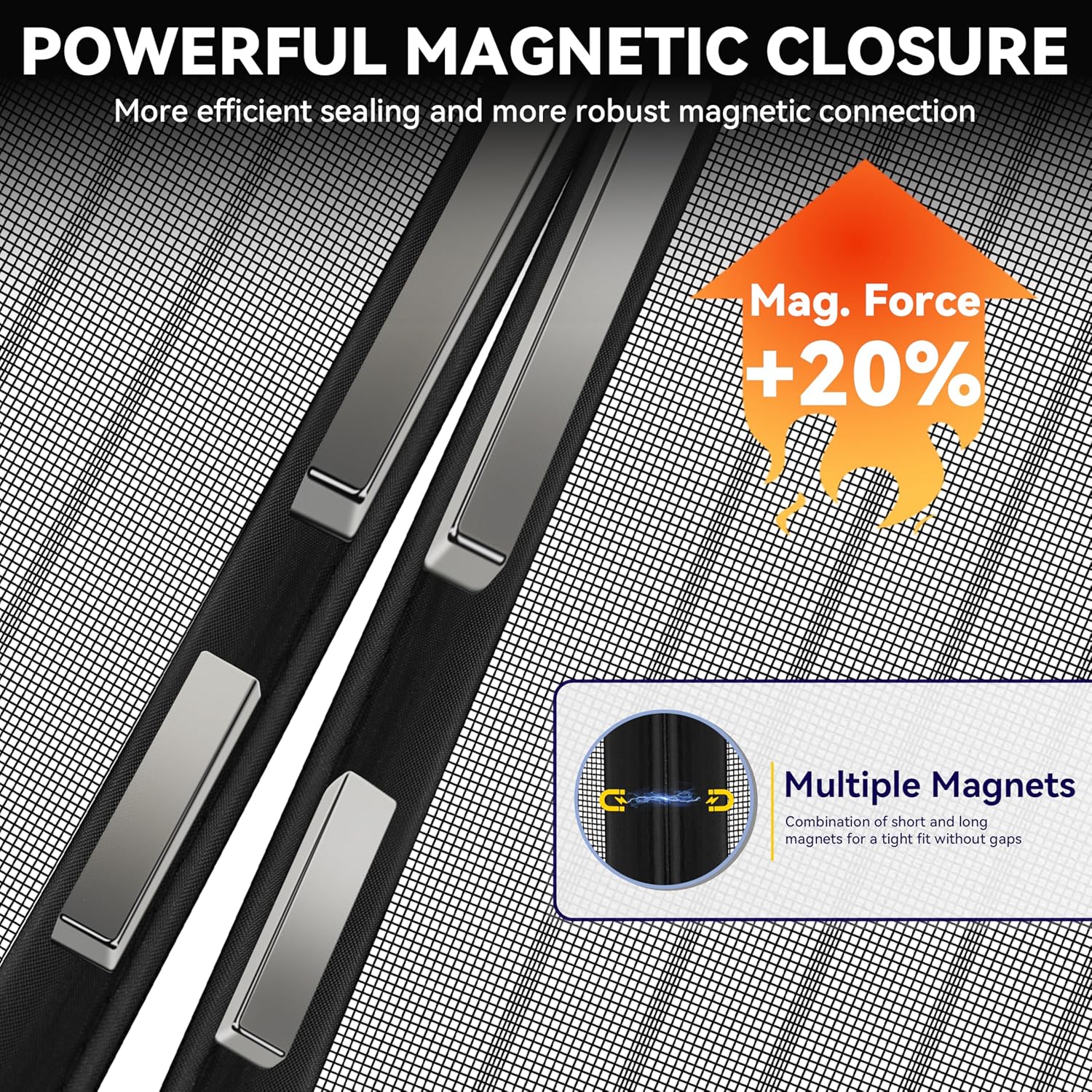 Thumbnail 3 de Auxmir Zanzariera Magnetica 110 x 210 cm con chiusura automatica e rete ultra fine, nera