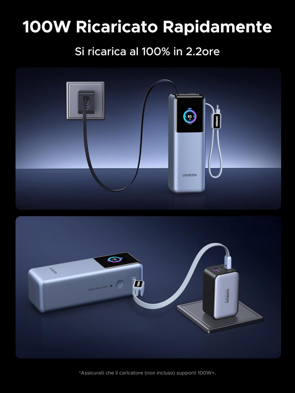Thumbnail 4 de UGREEN Nexode Pro 200W Power Bank da 25.000 mAh con ricarica rapida e 2 uscite USB-C 100W