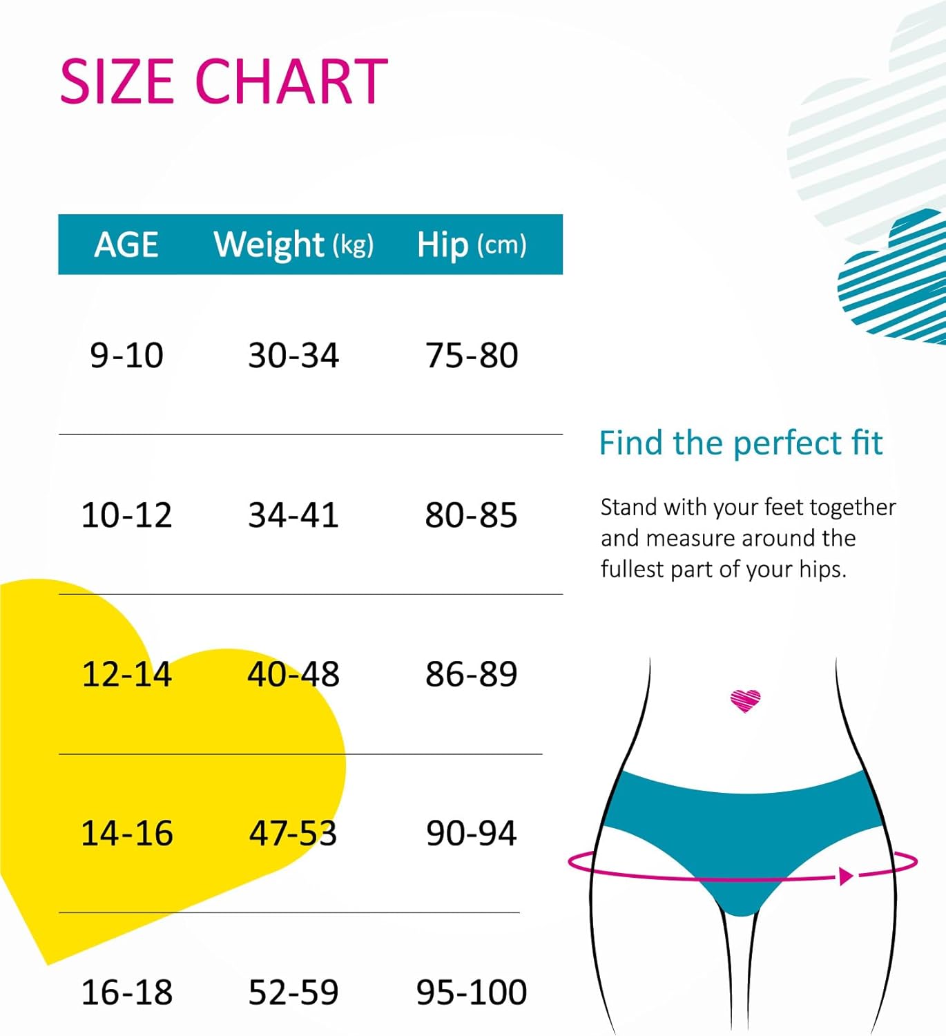 Thumbnail 5 de Neione Culotte Menstruelle Adolescente – Lot de 3 (Slip Fille) pour Flux Abondant