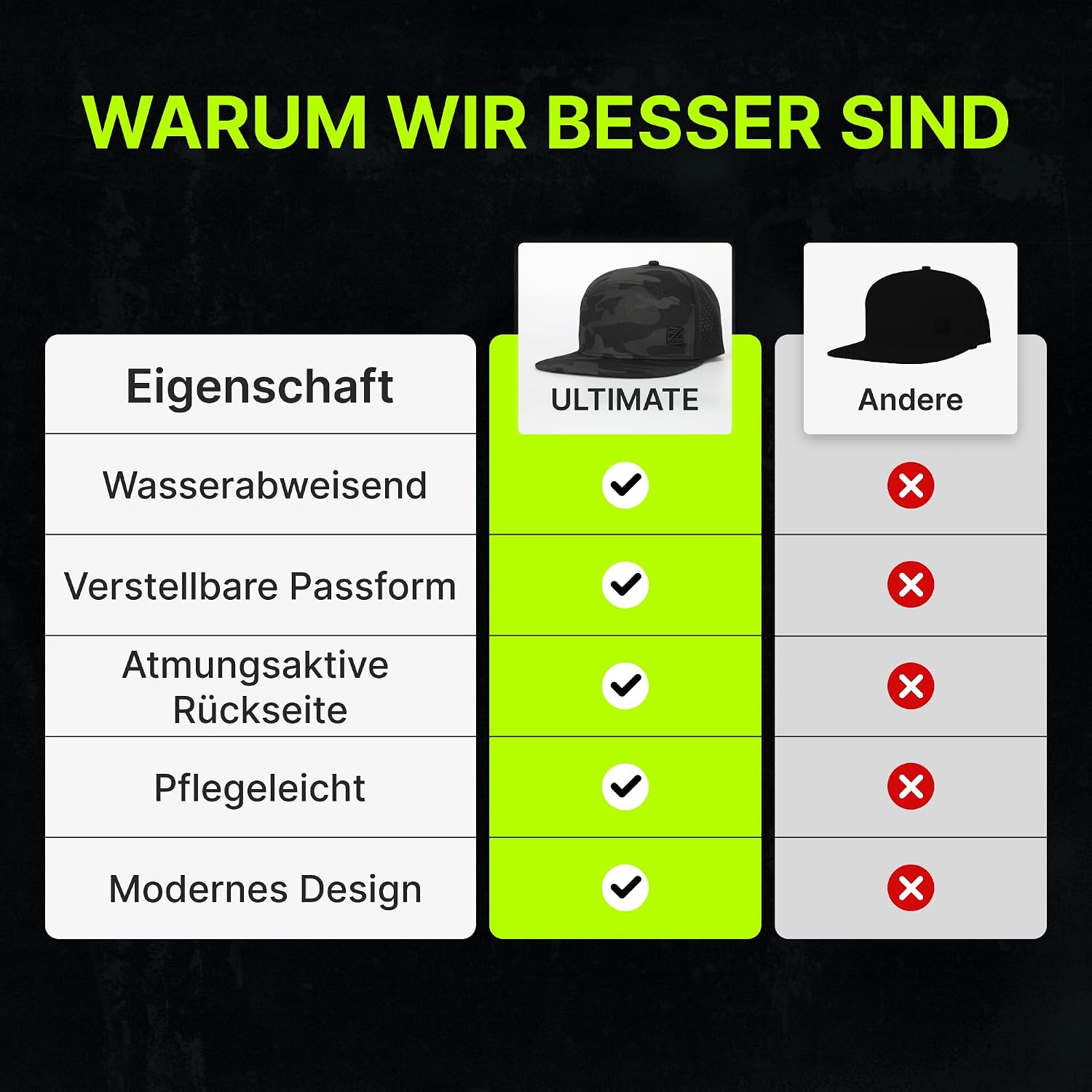 Thumbnail 6 de as ULTIMATE Snapback Cap Herren & Damen – Wasserabweisende, verstellbare Basecap