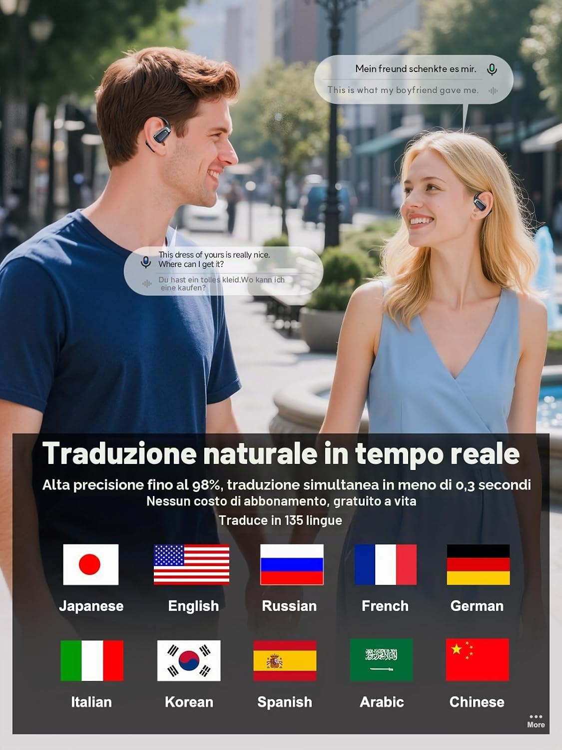 Thumbnail 1 de AI Cuffie Traduzione Simultanea 3-in-1: Auricolari Bluetooth 5.4 con 134 lingue, ENC e 60 ore di autonomia