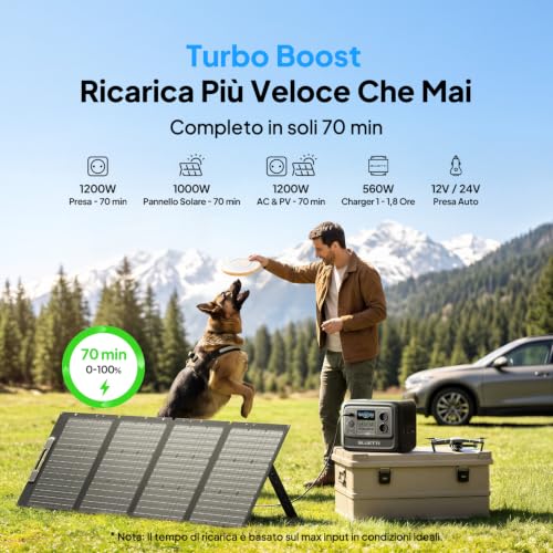 Thumbnail 6 de BLUETTI Elite 100 V2: Centrale Elettrica Portatile da 1024Wh con 1800W di Ingresso CA e 9 Porte