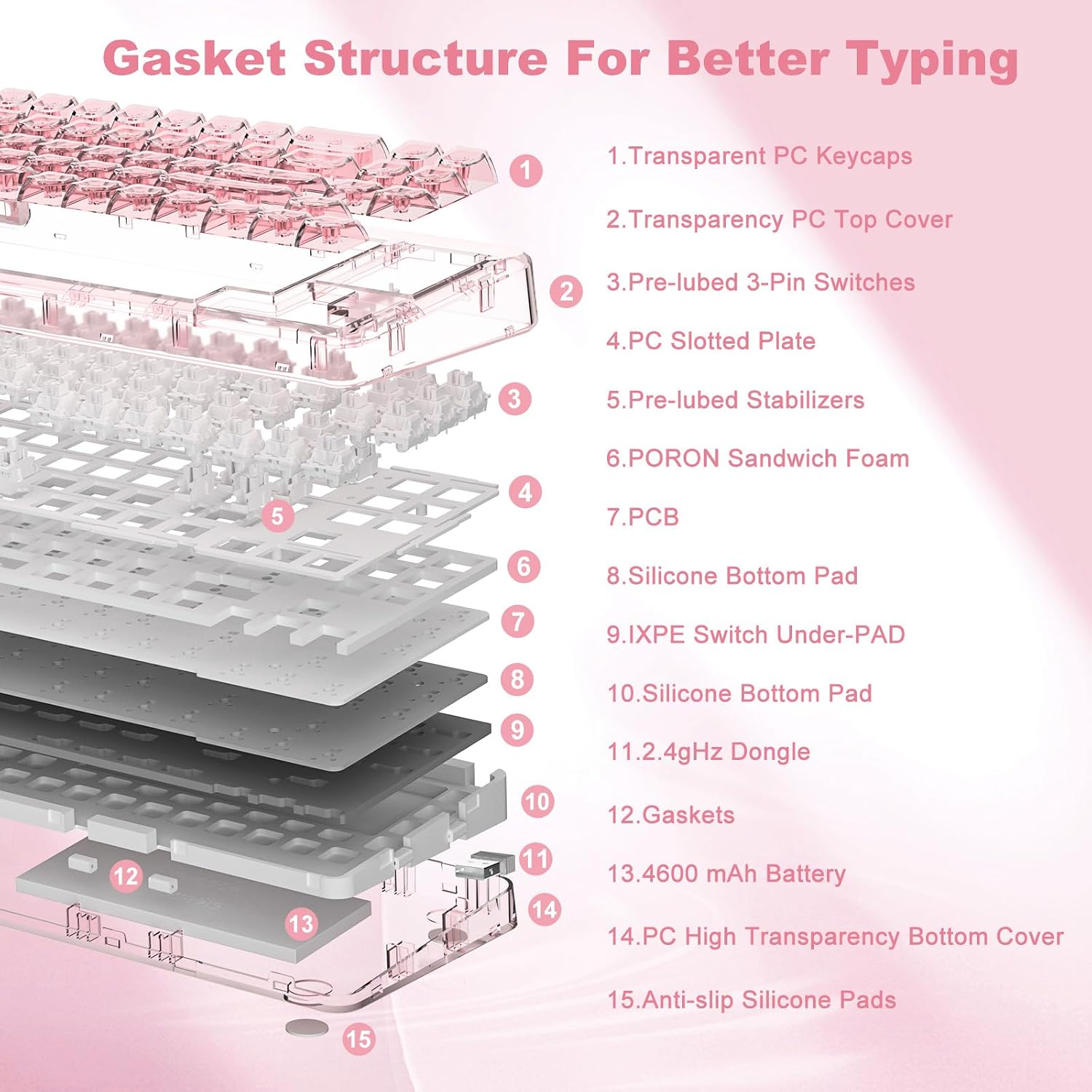 Detalle de YUNZII X71 Transparente Mechanische Tastatur (68% Layout, Crystal Ice Switch, Pink) mit Dichtung und Hot-Swap