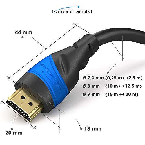 Thumbnail 4 de KabelDirekt Cable HDMI 8K 5×3 m