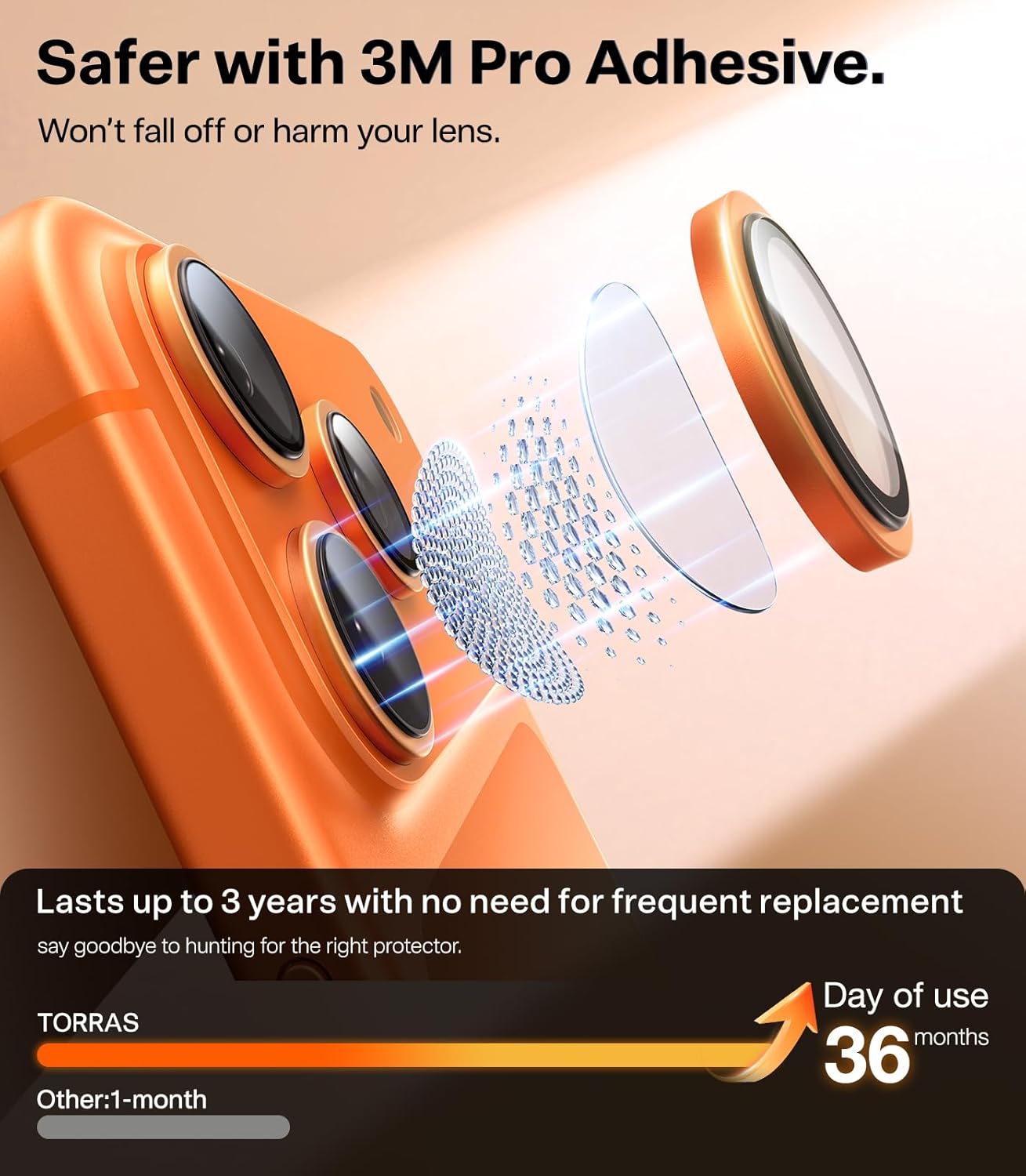 Thumbnail 6 de TORRAS Camera Lens Protector for iPhone 17 Pro Max 9H