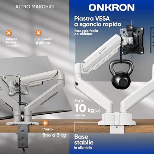 Thumbnail 2 de ONKRON G160-BW Braccio Monitor Doppio per Scrivania 13"-32", 2×10 kg, VESA 75x75/100x100, Bianco - Installazione edge o foro