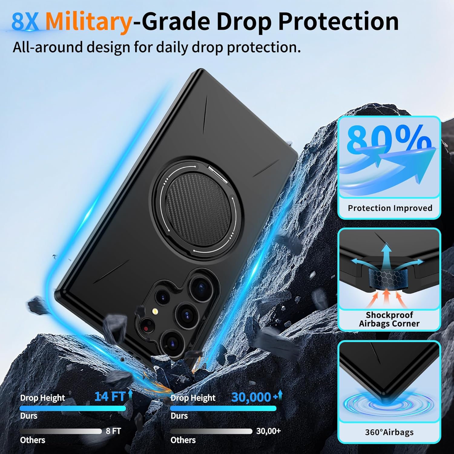 Thumbnail 3 de Gritup Case for Samsung Galaxy S22 Ultra / S23 Ultra with MagSafe Compatibility and Dual Screen Protectors