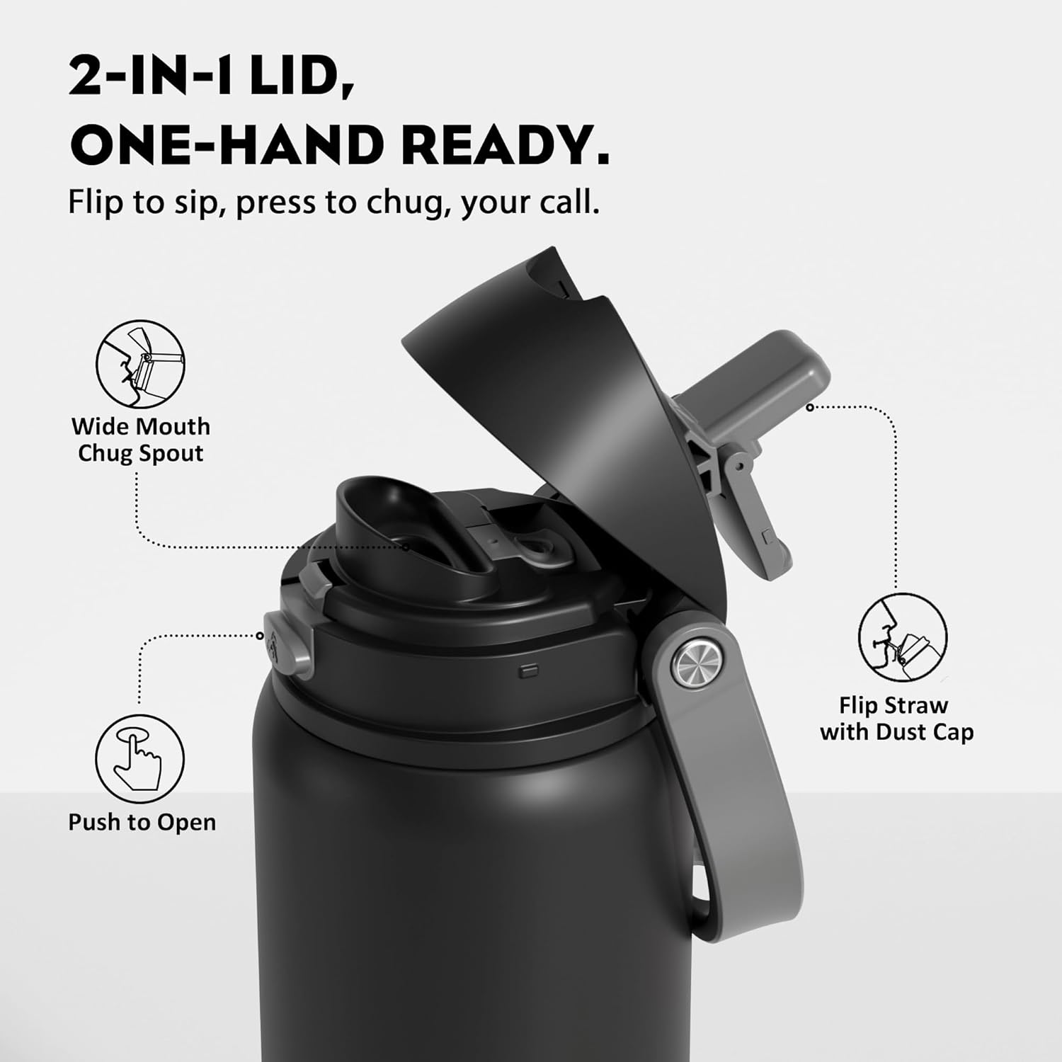Detalle de POWCAN Stainless Steel Water Bottle 32 oz