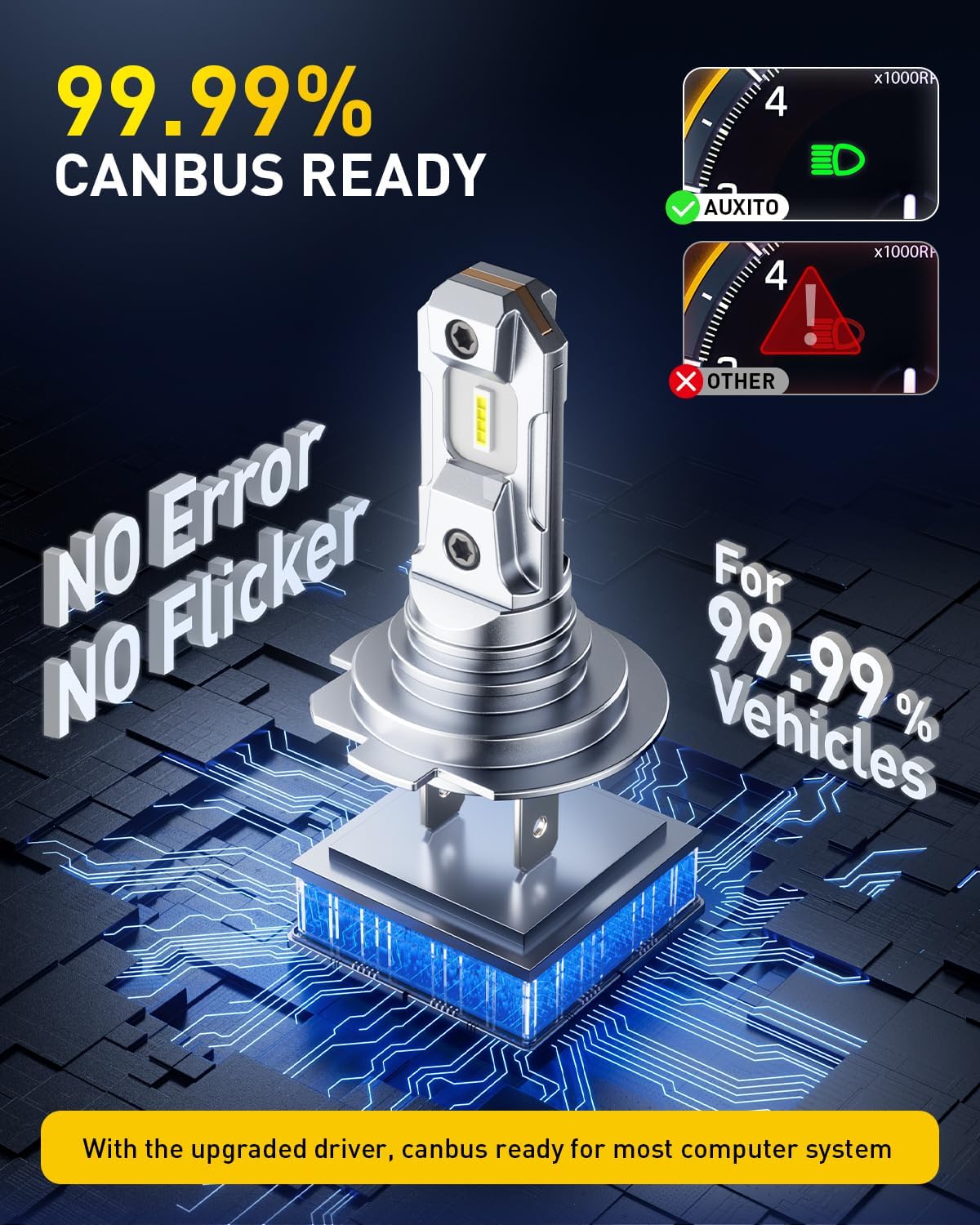 Thumbnail 6 de AUXITO H7 LED Headlight Bulb (Plug & Play) – 6500K Bright White, 60,000 Hours, Pack of 2