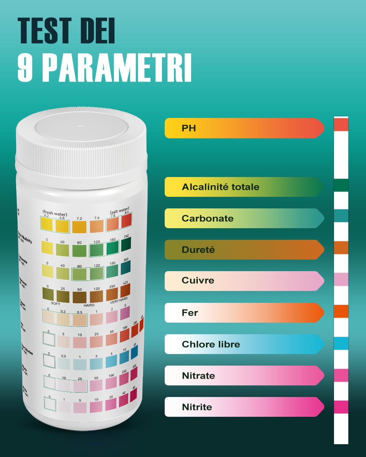 Detalle 2 de Wolmds Kit Test Acqua 9‑in‑1 🧪