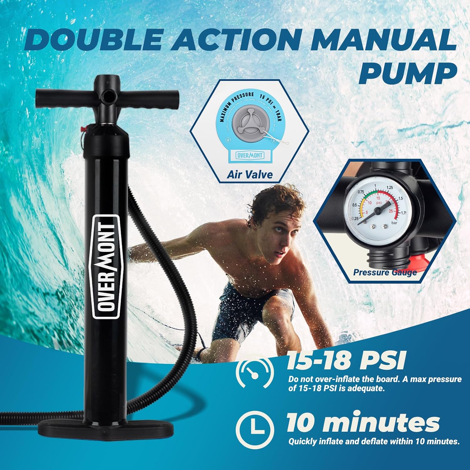 Detalle de Overmont Tavola Stand Up Paddle SUP Gonfiabile 323×84×15 cm – Kit Completo per Adulti