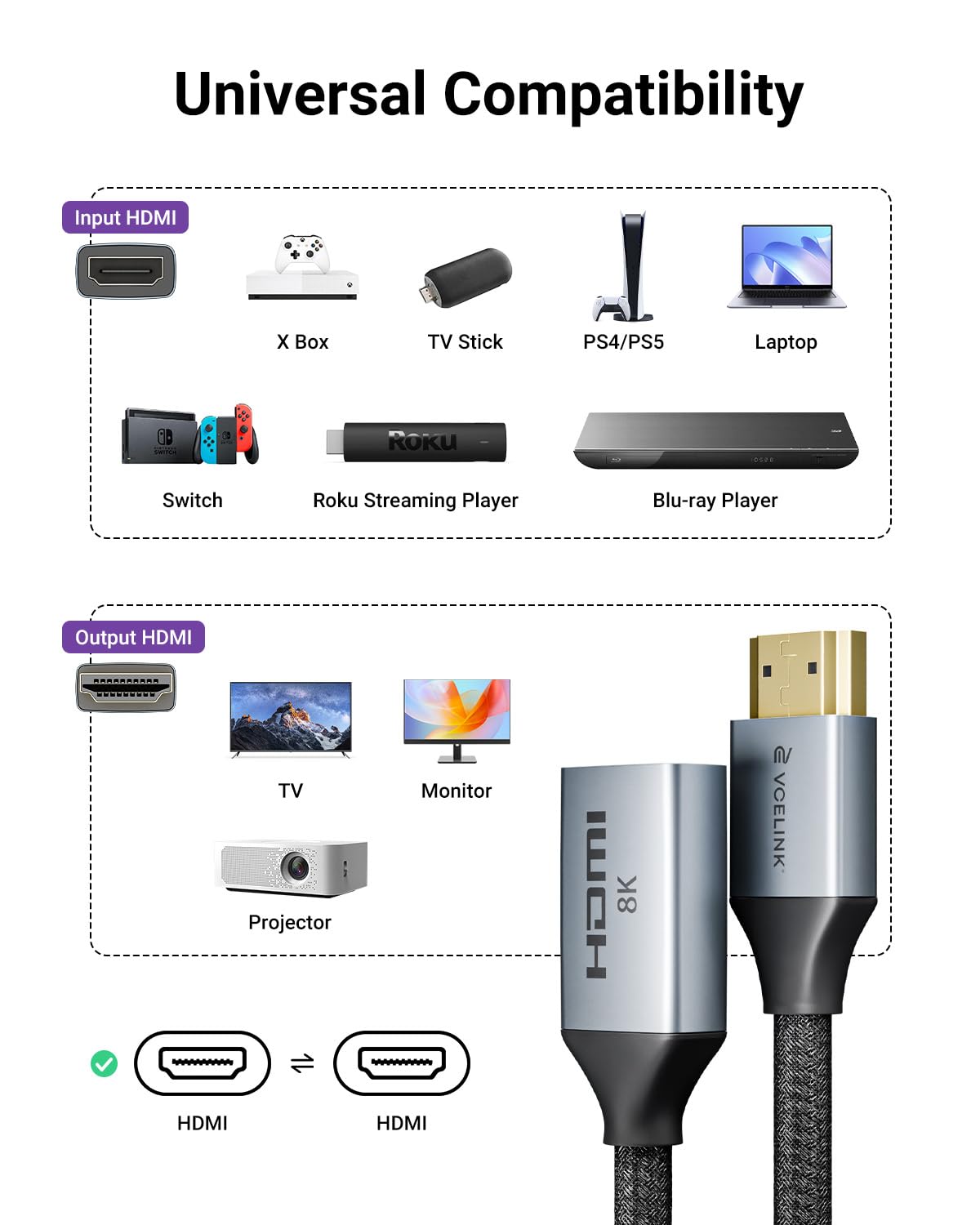 Thumbnail 3 de VCELINK 8K/4K HDMI Extension Cable (Male to Female) 18cm, 2-Pack – 48Gbps, up to 8K@60Hz or 4K@120Hz