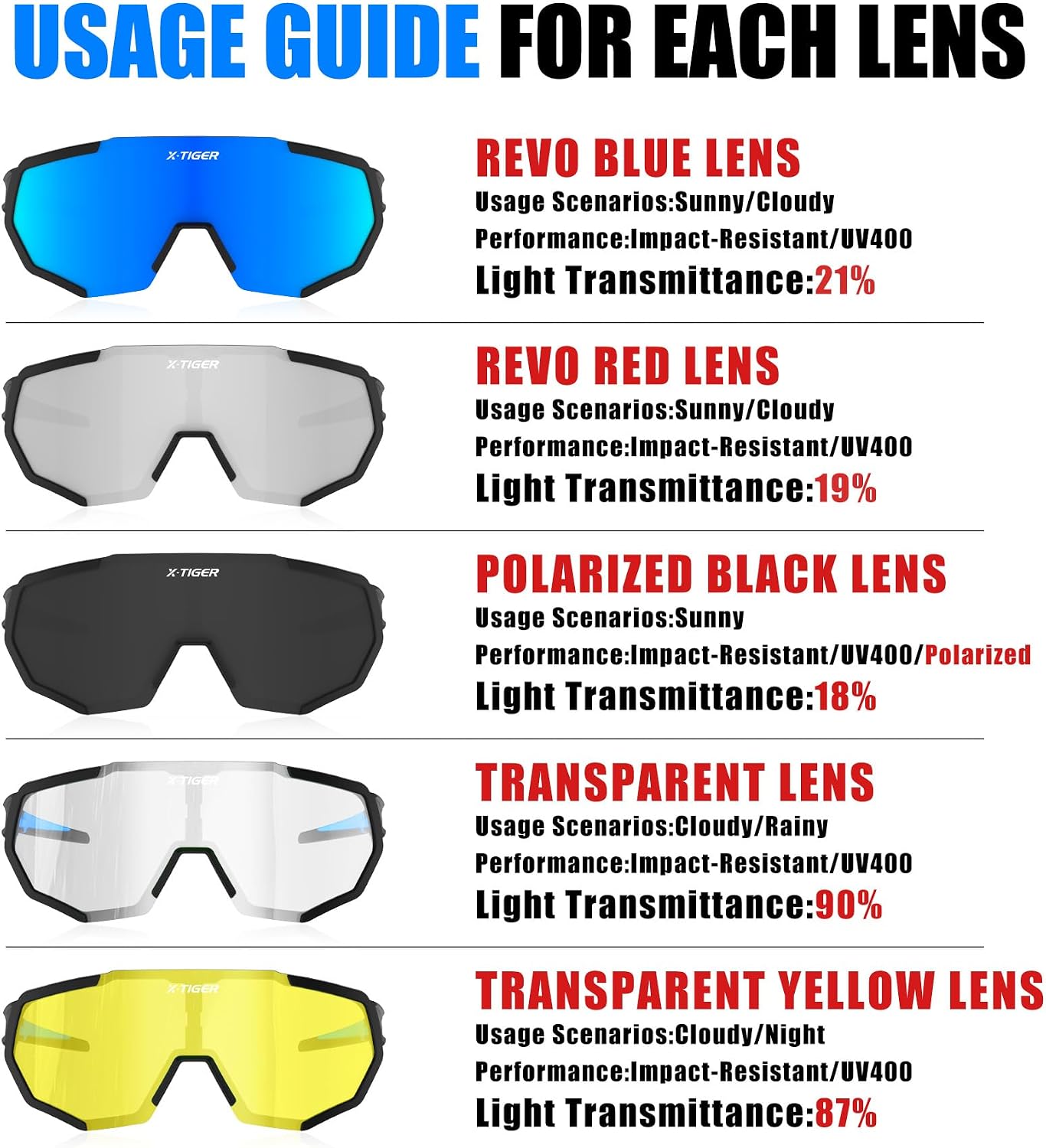 Thumbnail 2 de X-TIGER Gafas de Ciclismo 5 Lentes Intercambiables
