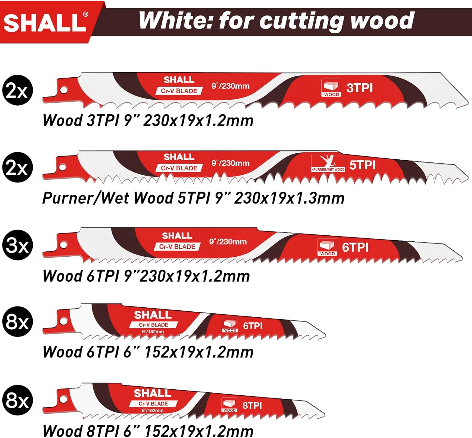 Detalle de SHALL Reciprocating Saw Blades 34pc kit for wood, metal and plastic 🪚