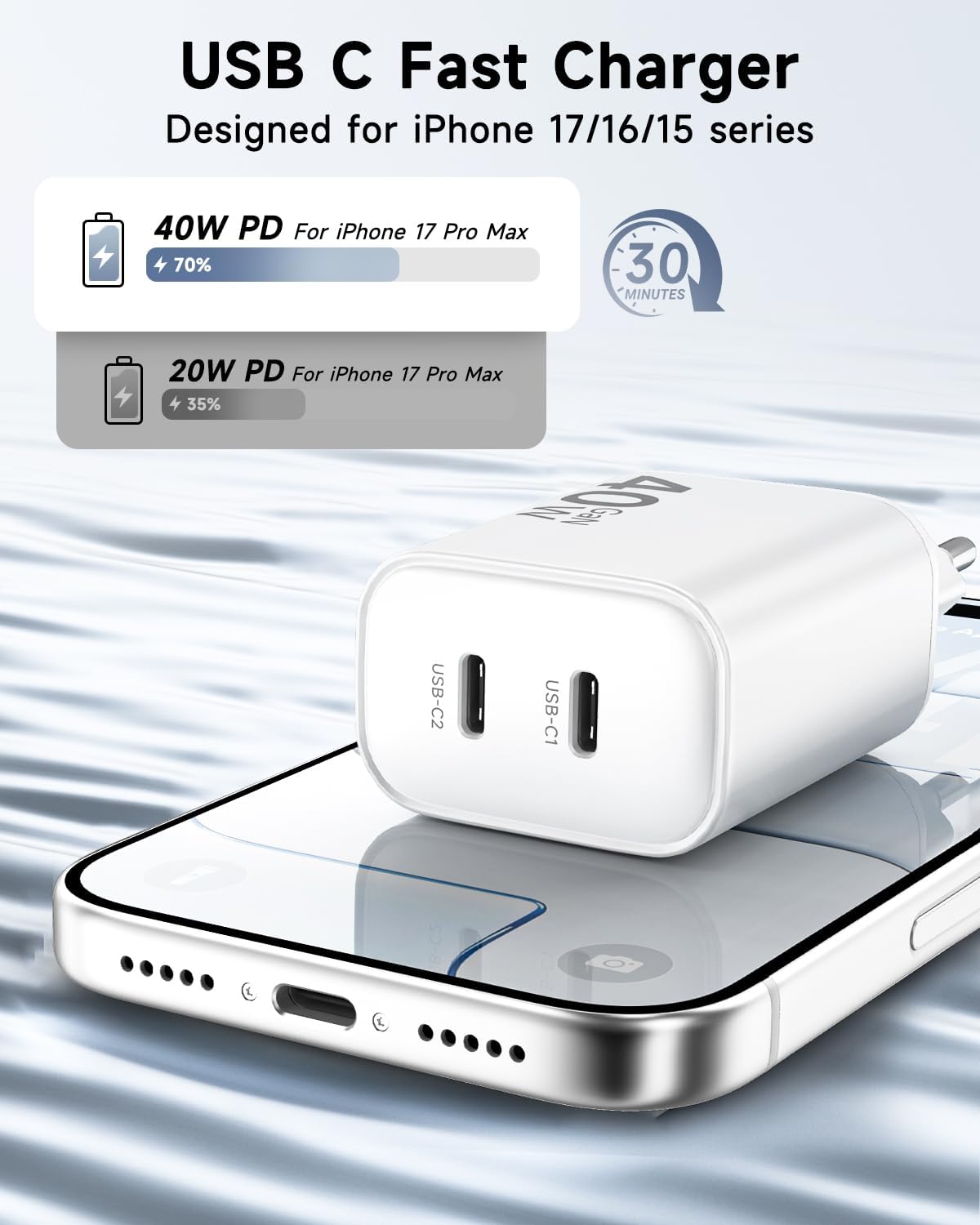 Detalle 2 de 2Pack Caricabatterie USB C 40W