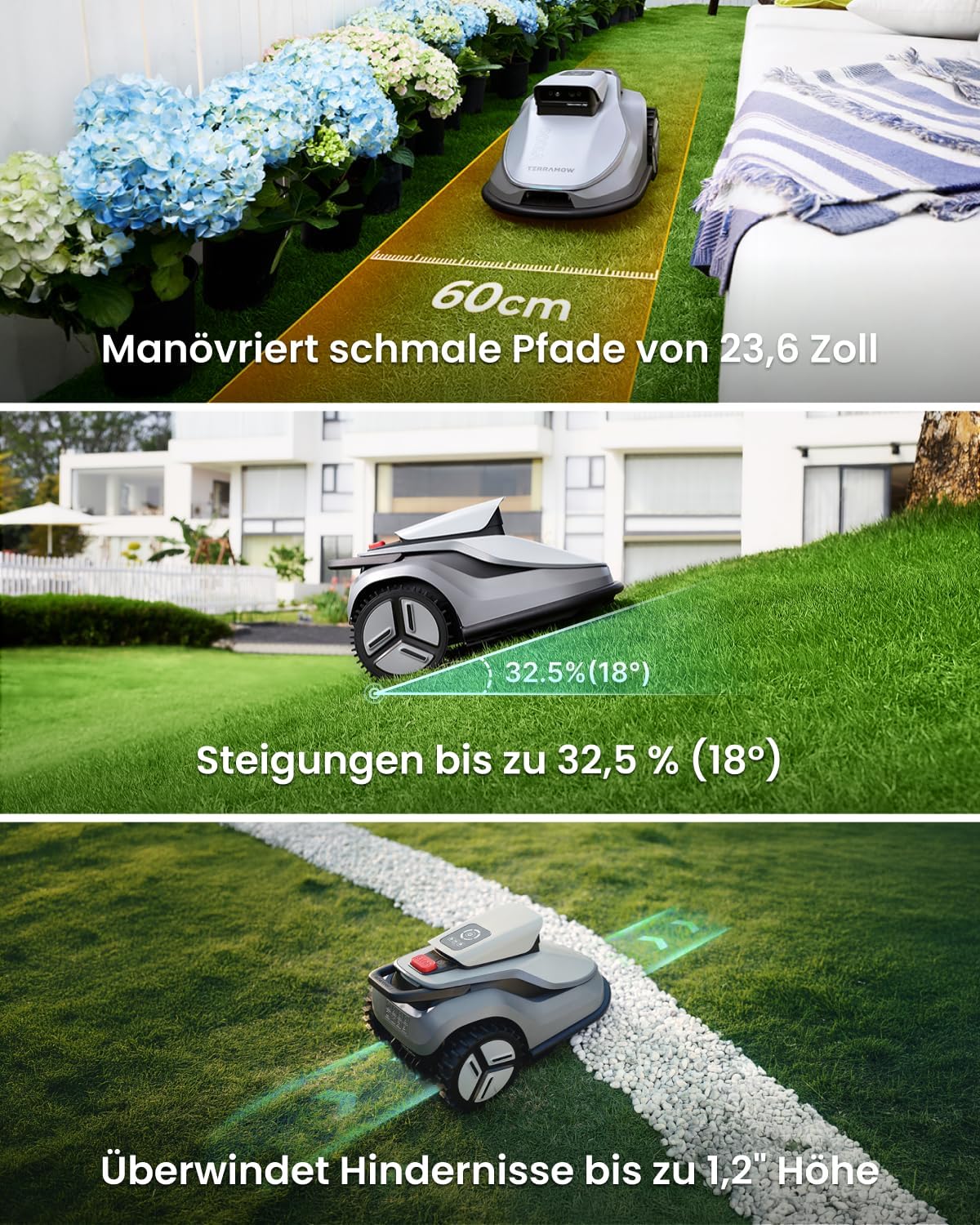 Thumbnail 6 de TerraMow V600 Mähroboter – kabellos, KI-Vision-Navigation, bis 600 m²