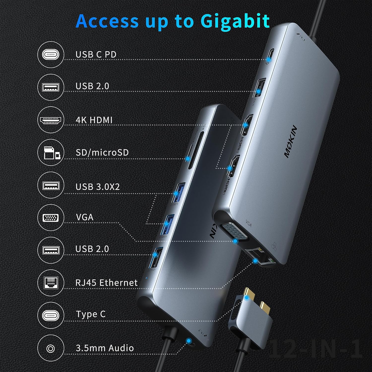 Detalle 2 de MOKiN MacBook Docking Station Dual Monitor