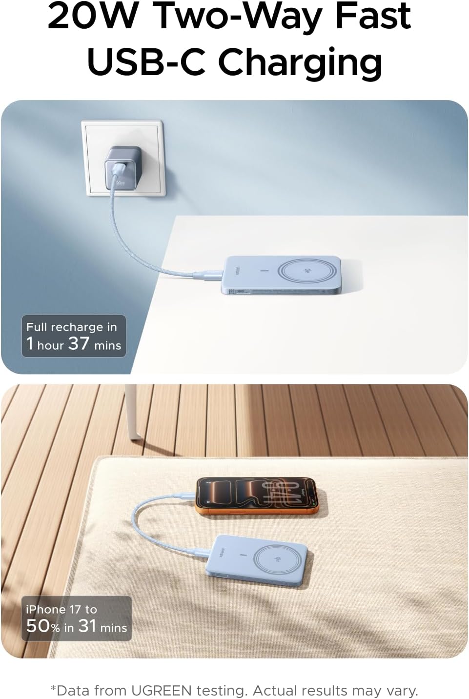 Detalle 2 de UGREEN MagFlow Air PB580 magnetische powerbank, 5000 mAh, Qi2 15W