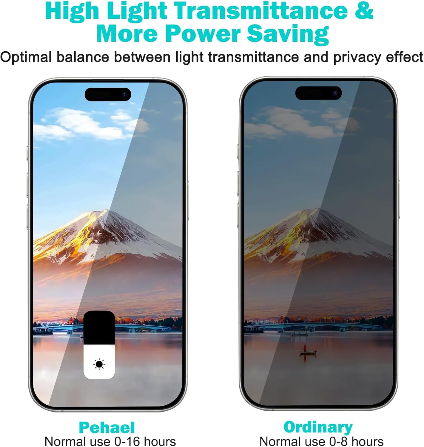 Thumbnail 2 de PEHAEL 3+3 Pack for iPhone 16 Pro Privacy Screen Protector + Camera Lens Protector