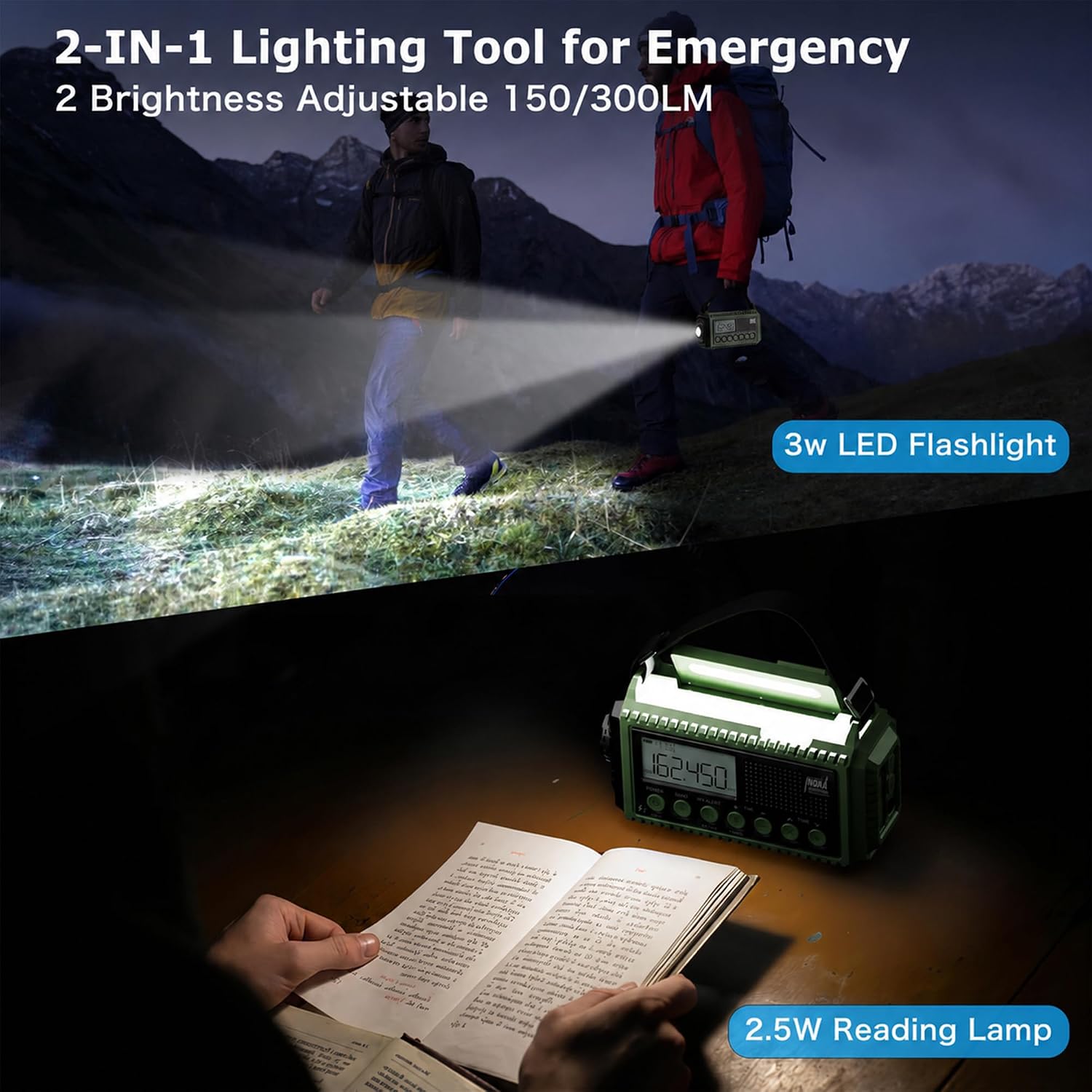 Thumbnail 5 de Eoxsmile NOAA Weather Radio 12000mAh Emergency Crank & Solar AM/FM Shortwave Radio (USB-C)