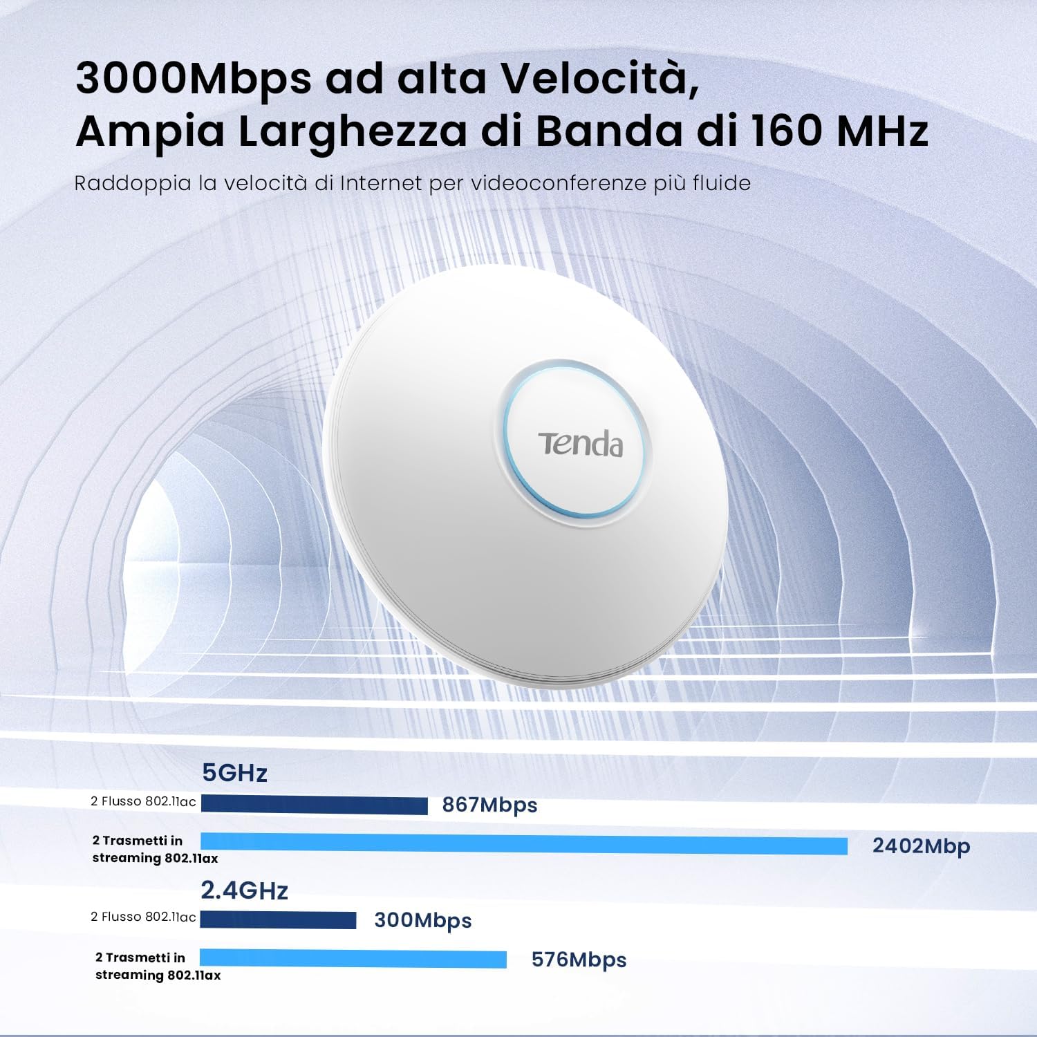 Thumbnail 2 de Tenda I27 Access Point WiFi 6 AX3000: copertura fino a 400㎡, gestione via APP o interfaccia web