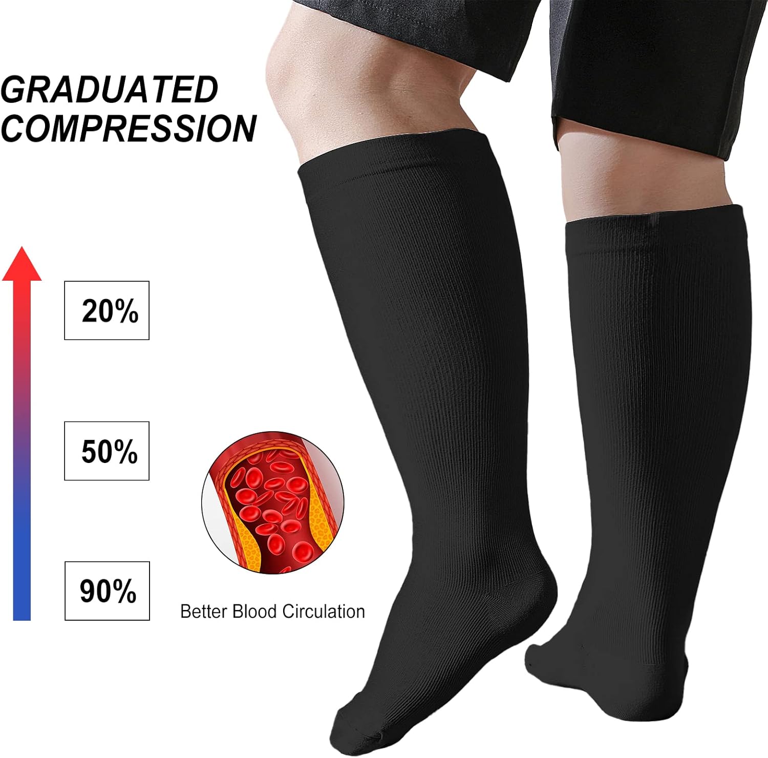 Thumbnail 2 de PUTUO Plus Size Compression Sock 20-30 mmHg