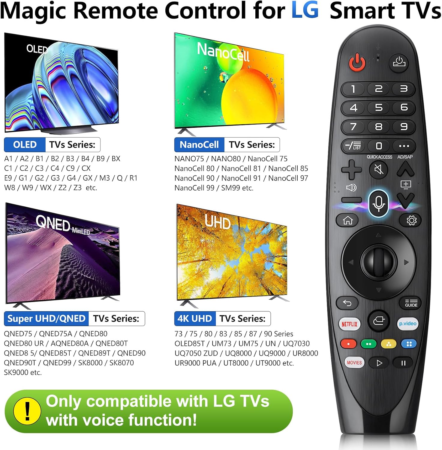 Detalle de Voice Magic Remote for LG TV: Replacement with Battery and Voice/Pointer Function