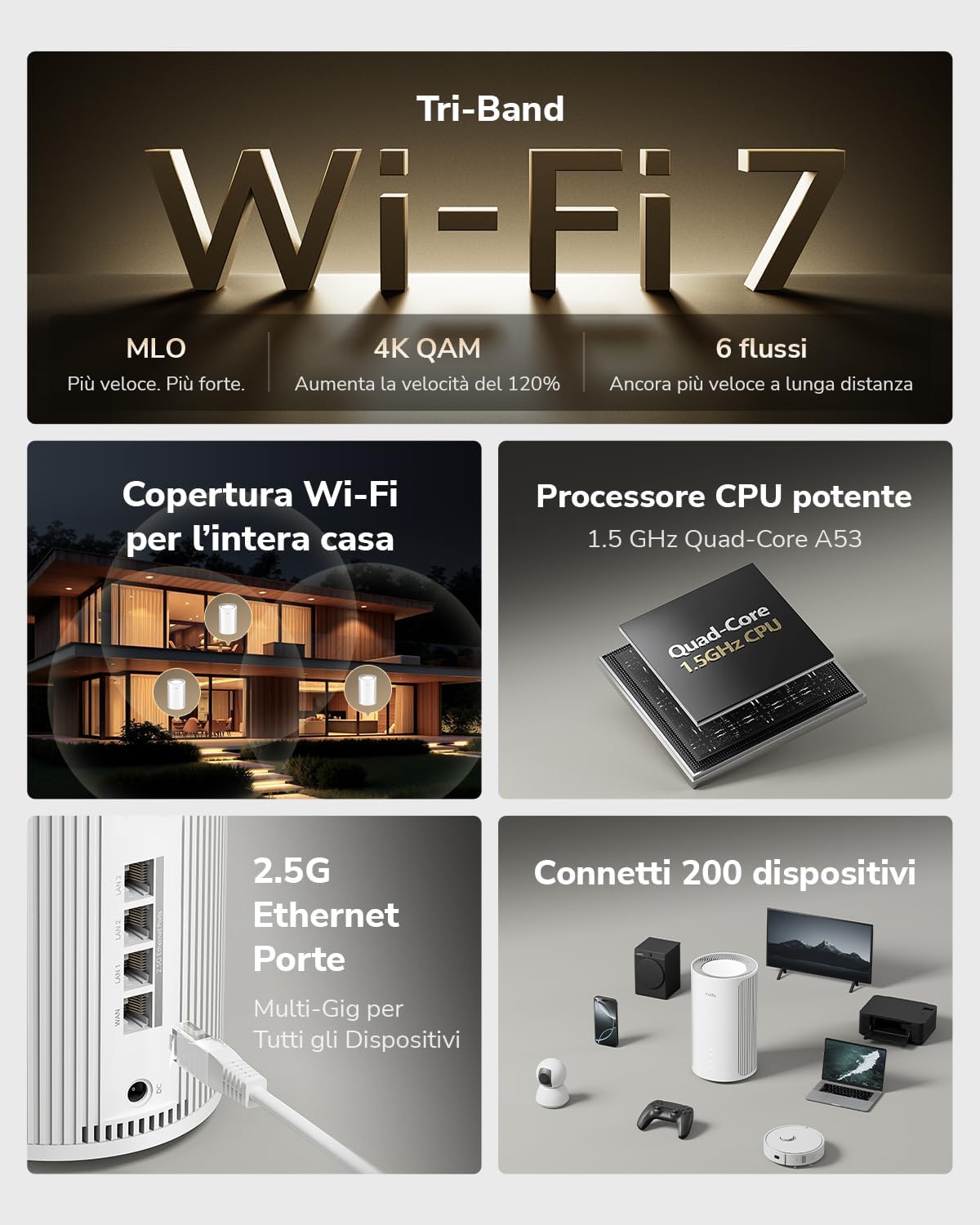 Detalle de Cudy BE11000 WiFi 7 Mesh 11.000 Mbps