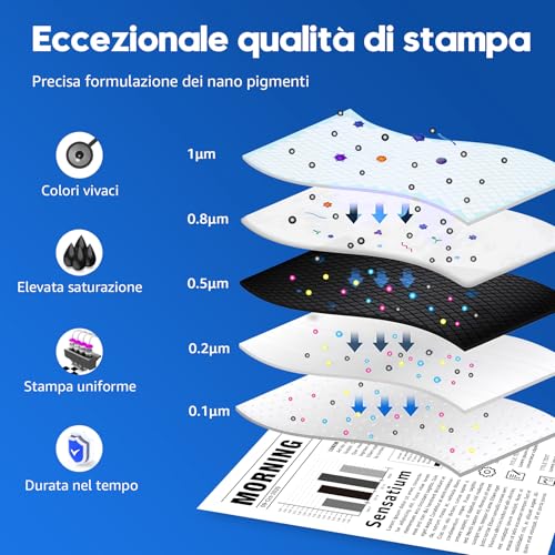 Detalle de ONLYU 575XL PG-575 XL Cartucce compatibili per Canon 575XL Nero