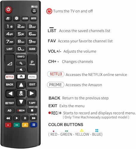 Thumbnail 6 de Davilis Telecomando Universale LG per Smart TV – Sostituzione Diretta senza Programmazione
